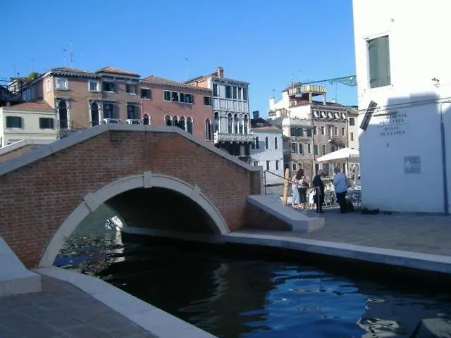 Ferienwohnung Auf Zwei Ebenen Mitten In Venedig Apartament Wenecja